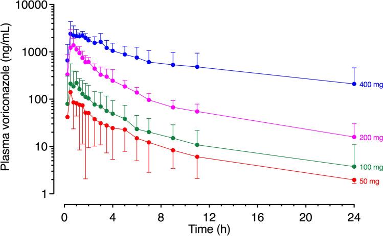https://cdn.ncbi.nlm.nih.gov/pmc/blobs/a6d0/10450012/457db047d8d4/40262_2023_1287_Fig4_HTML.jpg