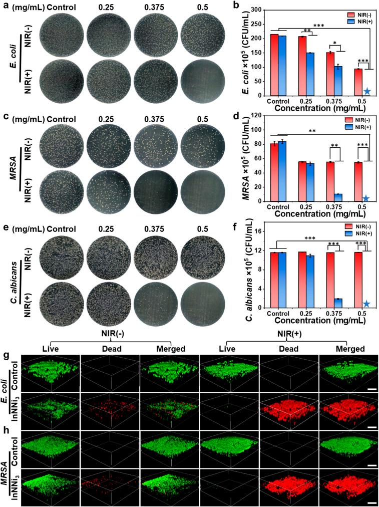 https://cdn.ncbi.nlm.nih.gov/pmc/blobs/a6d1/12395035/d227ea4325b5/d5sc03456f-f4.jpg