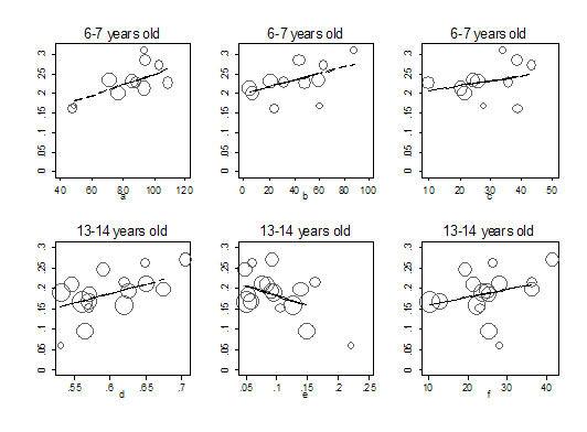 https://cdn.ncbi.nlm.nih.gov/pmc/blobs/a6d6/1988821/933611fcdeac/1471-2458-7-205-1.jpg