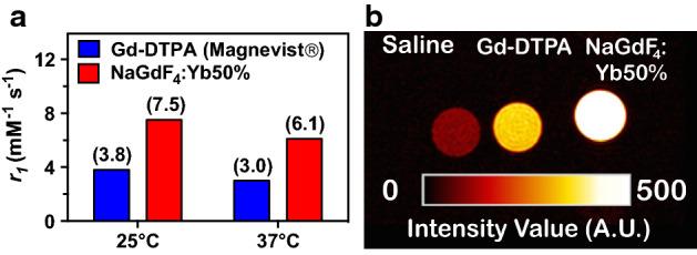 https://cdn.ncbi.nlm.nih.gov/pmc/blobs/a6d8/7864820/2cbf6b18a40d/12645_2021_75_Fig4_HTML.jpg
