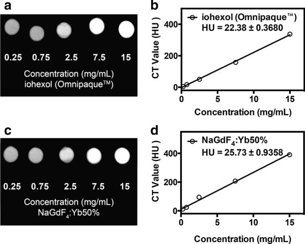 https://cdn.ncbi.nlm.nih.gov/pmc/blobs/a6d8/7864820/852d8ecec42c/12645_2021_75_Fig5_HTML.jpg