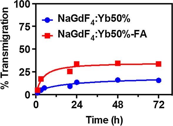 https://cdn.ncbi.nlm.nih.gov/pmc/blobs/a6d8/7864820/89224c63d995/12645_2021_75_Fig7_HTML.jpg