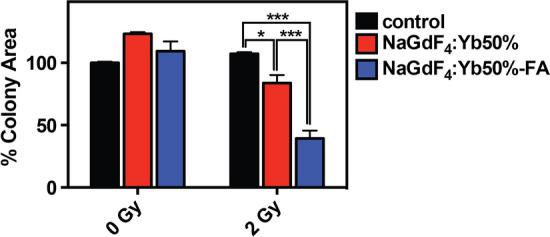 https://cdn.ncbi.nlm.nih.gov/pmc/blobs/a6d8/7864820/c7799a11db3a/12645_2021_75_Fig6_HTML.jpg