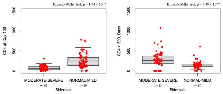 https://cdn.ncbi.nlm.nih.gov/pmc/blobs/a6de/12348839/ba8a7e114297/nutrients-17-02462-g003.jpg