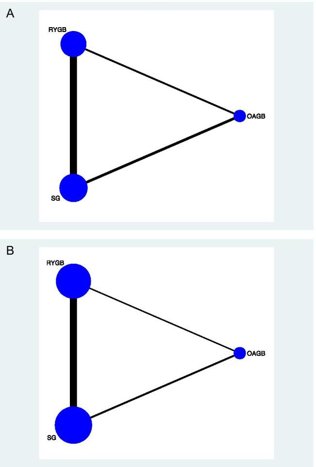 https://cdn.ncbi.nlm.nih.gov/pmc/blobs/a6ef/8346344/26ed1ef5ff42/11695_2021_5643_Fig3_HTML.jpg