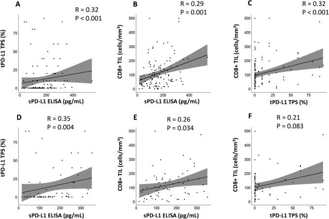 https://cdn.ncbi.nlm.nih.gov/pmc/blobs/a6f1/8035184/b619d0e370ed/41598_2021_87575_Fig2_HTML.jpg