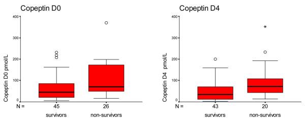 https://cdn.ncbi.nlm.nih.gov/pmc/blobs/a6f4/2374597/2ac3266af535/cc6780-2.jpg