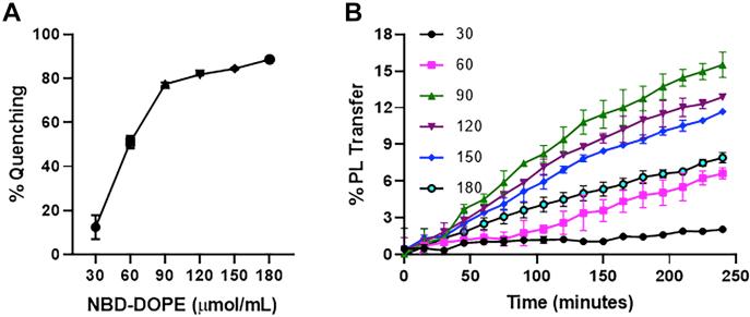 https://cdn.ncbi.nlm.nih.gov/pmc/blobs/a6fd/8569553/4f52ca9f0941/gr2.jpg