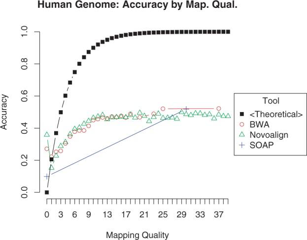 https://cdn.ncbi.nlm.nih.gov/pmc/blobs/a705/3436835/8eeac2005830/bts408f1.jpg
