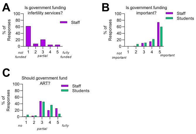https://cdn.ncbi.nlm.nih.gov/pmc/blobs/a708/9979844/d49023fca031/12913_2023_9171_Fig5_HTML.jpg