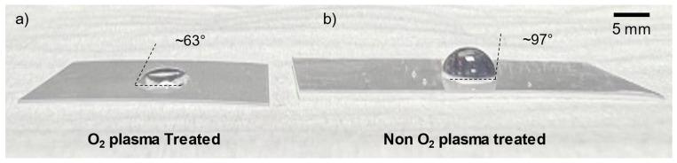 https://cdn.ncbi.nlm.nih.gov/pmc/blobs/a70a/10971817/77c360136b69/micromachines-15-00308-g004.jpg