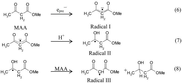 https://cdn.ncbi.nlm.nih.gov/pmc/blobs/a70a/6271829/4ddd57625425/molecules-19-13486-g006.jpg