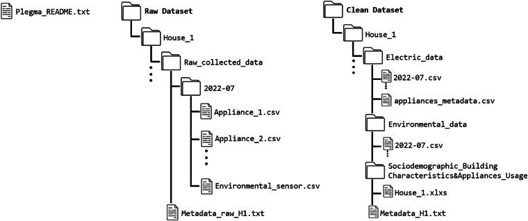 https://cdn.ncbi.nlm.nih.gov/pmc/blobs/a70b/11014970/70e2242a7e4c/41597_2024_3208_Fig5_HTML.jpg