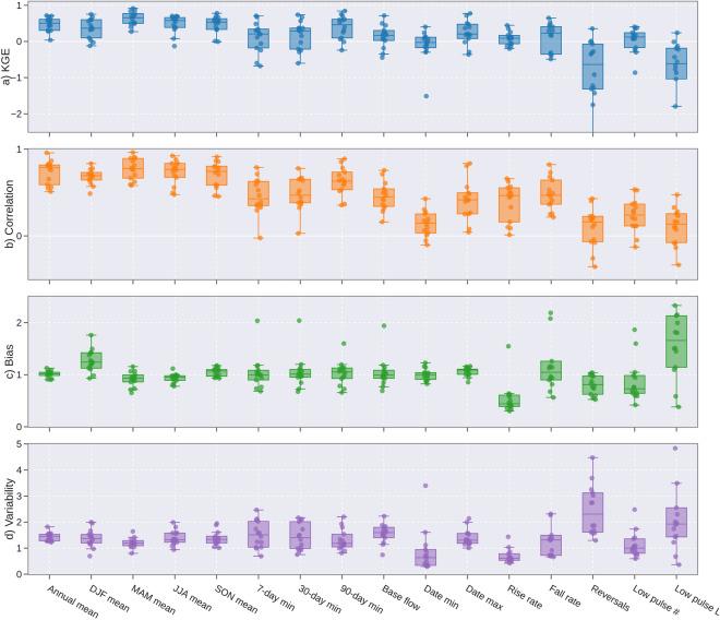 https://cdn.ncbi.nlm.nih.gov/pmc/blobs/a70b/11375211/2a45692a6b3e/41598_2024_71008_Fig2_HTML.jpg