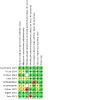 https://cdn.ncbi.nlm.nih.gov/pmc/blobs/a70e/11706636/f667c82275d8/tCD016058-FIG-03.jpg