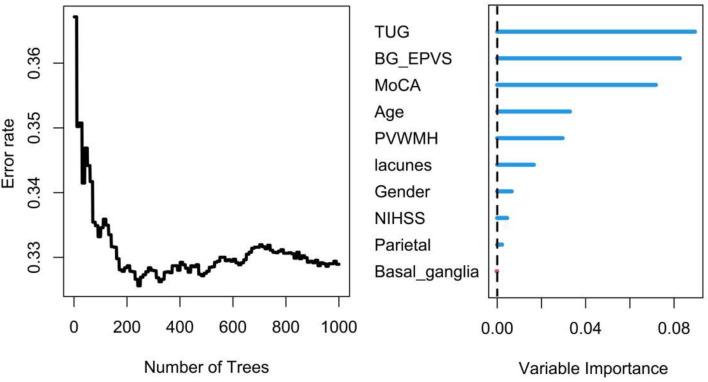 https://cdn.ncbi.nlm.nih.gov/pmc/blobs/a711/11786359/6ab21aa598ab/12984_2025_1548_Fig4_HTML.jpg