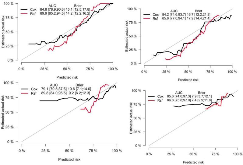 https://cdn.ncbi.nlm.nih.gov/pmc/blobs/a711/11786359/6f850d334bb5/12984_2025_1548_Fig6_HTML.jpg