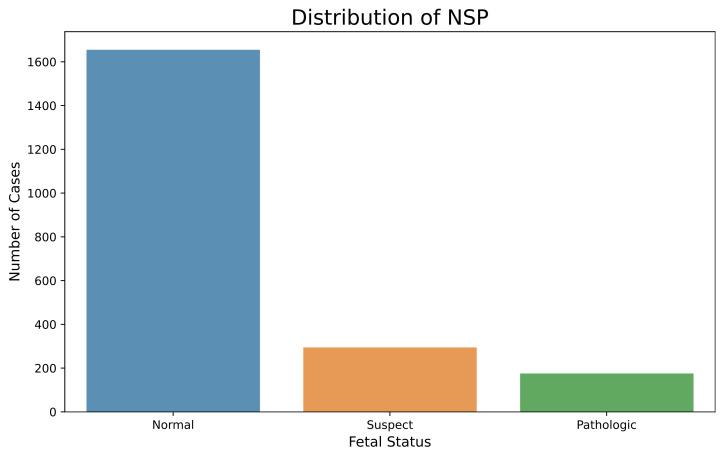https://cdn.ncbi.nlm.nih.gov/pmc/blobs/a717/10252854/9d35cefd8e4a/diagnostics-13-01931-g001.jpg