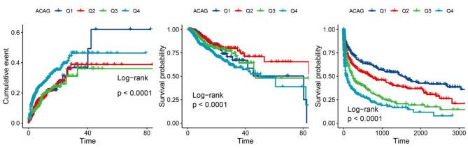 https://cdn.ncbi.nlm.nih.gov/pmc/blobs/a71c/11522283/2f8e8c0fdf84/41598_2024_76324_Fig2_HTML.jpg