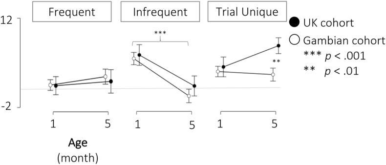https://cdn.ncbi.nlm.nih.gov/pmc/blobs/a71c/7068721/3809650deac1/gr6.jpg