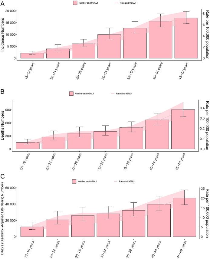 https://cdn.ncbi.nlm.nih.gov/pmc/blobs/a71f/12245710/4b8865e4ed67/fendo-16-1555841-g003.jpg