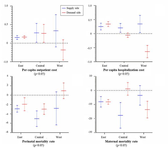 https://cdn.ncbi.nlm.nih.gov/pmc/blobs/a721/10943810/af9e130044d0/13561_2024_496_Fig1_HTML.jpg