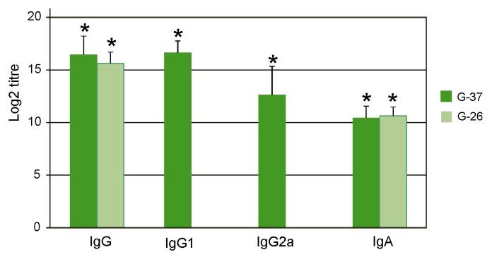https://cdn.ncbi.nlm.nih.gov/pmc/blobs/a722/7076671/f54850a7ebb7/plants-09-00162-g003.jpg