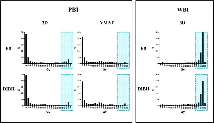 https://cdn.ncbi.nlm.nih.gov/pmc/blobs/a723/12269875/46894a930da4/gr3.jpg