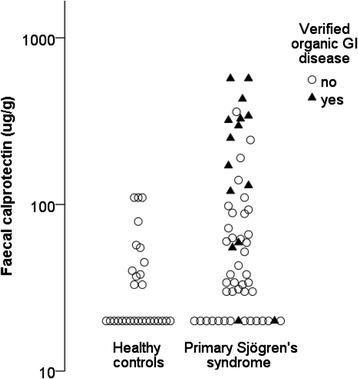 https://cdn.ncbi.nlm.nih.gov/pmc/blobs/a723/4718038/06e1a450aa84/13075_2015_907_Fig1_HTML.jpg