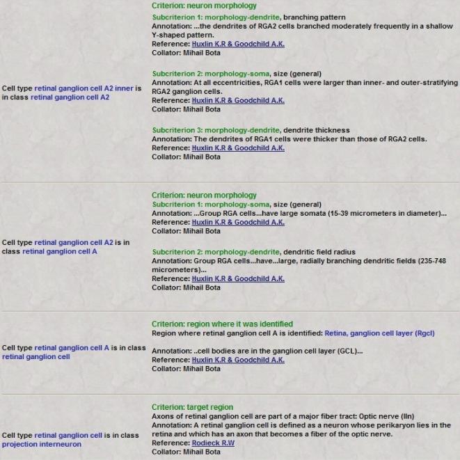https://cdn.ncbi.nlm.nih.gov/pmc/blobs/a724/2525975/6d1636c35696/fninf-02-002-g007.jpg