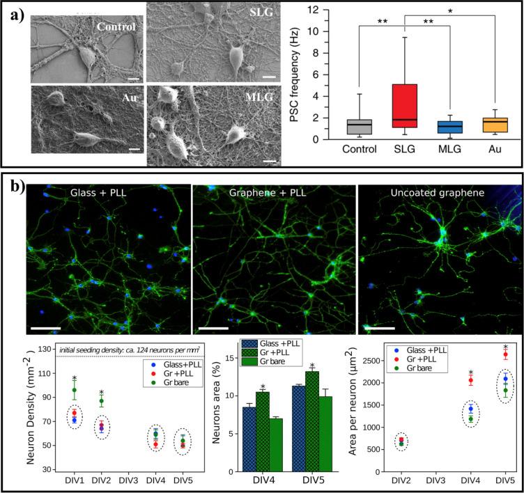 https://cdn.ncbi.nlm.nih.gov/pmc/blobs/a724/9776589/99bc8718daff/nn2c04756_0007.jpg
