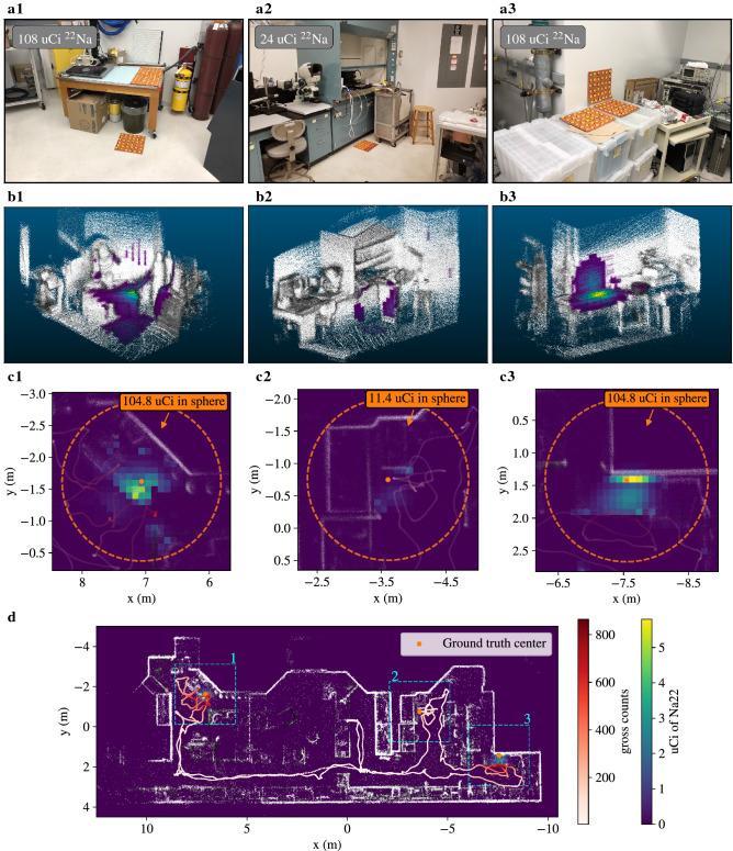 https://cdn.ncbi.nlm.nih.gov/pmc/blobs/a728/8519933/4175f5229ceb/41598_2021_99588_Fig3_HTML.jpg