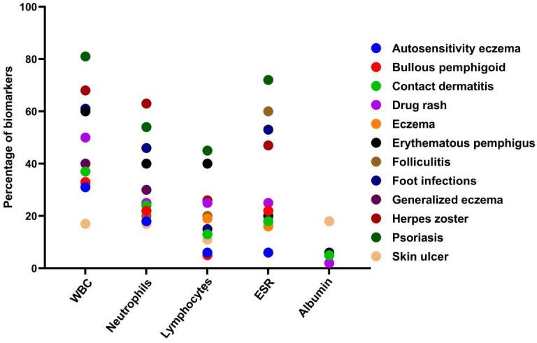 https://cdn.ncbi.nlm.nih.gov/pmc/blobs/a72c/12127373/b03844336755/fcimb-15-1549470-g004.jpg