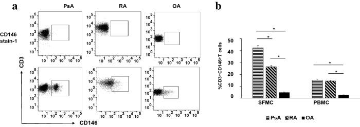 https://cdn.ncbi.nlm.nih.gov/pmc/blobs/a732/8481216/ce9db8d4621d/11033_2021_6678_Fig1_HTML.jpg