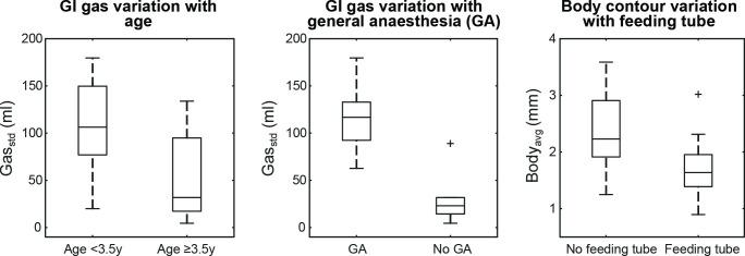 https://cdn.ncbi.nlm.nih.gov/pmc/blobs/a734/10230397/ad7ce4642d80/bjr.20230058.g003.jpg