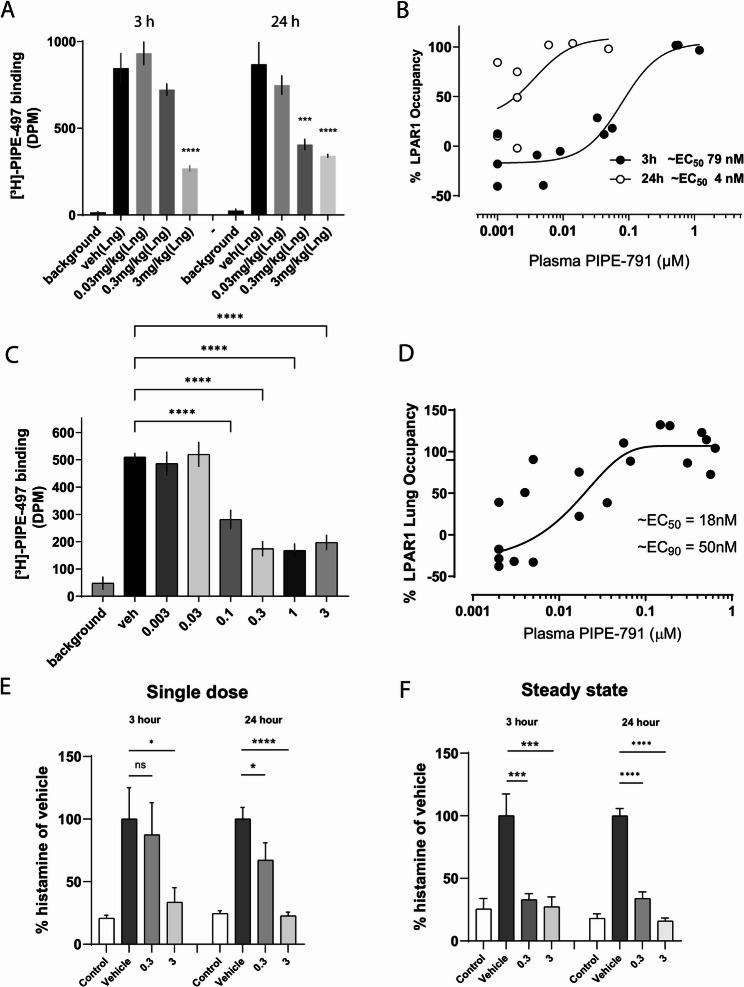https://cdn.ncbi.nlm.nih.gov/pmc/blobs/a738/12400753/a024754f9eea/12931_2025_3340_Fig6_HTML.jpg