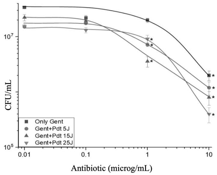https://cdn.ncbi.nlm.nih.gov/pmc/blobs/a739/11672572/2aa087e8cb4d/antibiotics-13-01111-g001.jpg