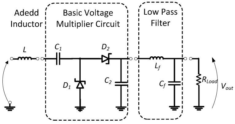 https://cdn.ncbi.nlm.nih.gov/pmc/blobs/a739/5375832/3e40782f6aec/sensors-17-00546-g007.jpg