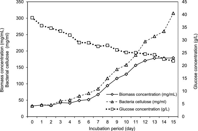 https://cdn.ncbi.nlm.nih.gov/pmc/blobs/a739/9171441/c54b06eabdf4/gr1.jpg
