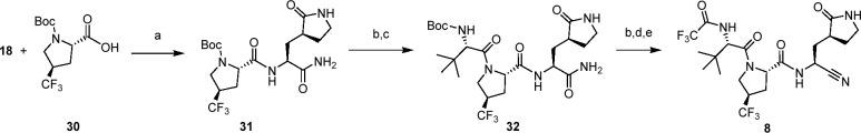 https://cdn.ncbi.nlm.nih.gov/pmc/blobs/a73a/11345836/e621d97e4a53/jm3c02469_0008.jpg