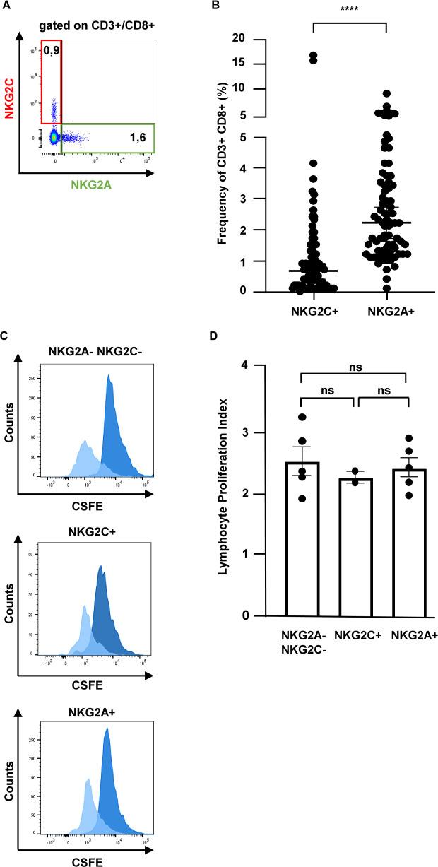 https://cdn.ncbi.nlm.nih.gov/pmc/blobs/a73e/11784352/cd563c739774/iai.00297-24.f001.jpg