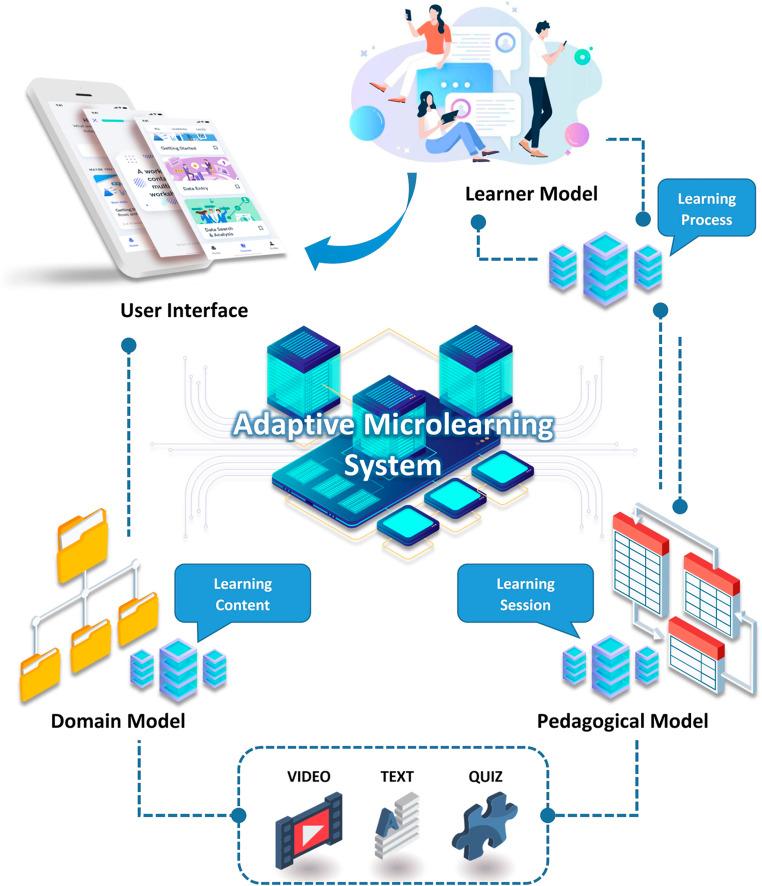 https://cdn.ncbi.nlm.nih.gov/pmc/blobs/a741/11522668/85a33954165d/41598_2024_77122_Fig4_HTML.jpg