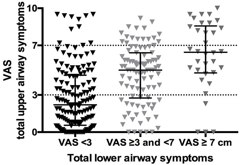 https://cdn.ncbi.nlm.nih.gov/pmc/blobs/a743/7334478/41546bb39548/figs2.jpg