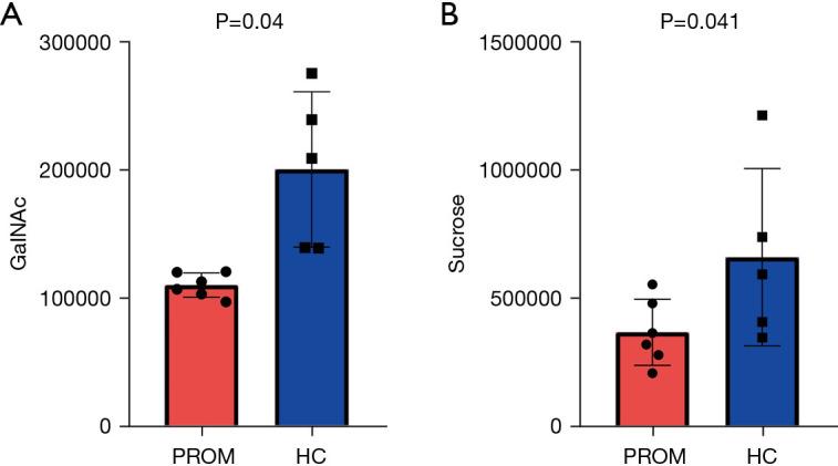 https://cdn.ncbi.nlm.nih.gov/pmc/blobs/a748/8743720/d2860270af91/atm-09-23-1724-f1.jpg