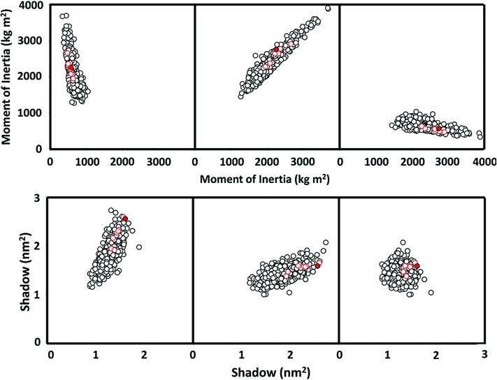 https://cdn.ncbi.nlm.nih.gov/pmc/blobs/a74e/4523004/af512aafa8a0/fig-8.jpg