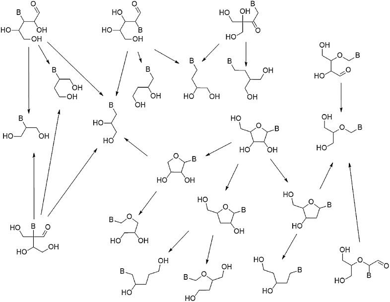 https://cdn.ncbi.nlm.nih.gov/pmc/blobs/a74e/4523004/f21cedd25443/fig-11.jpg