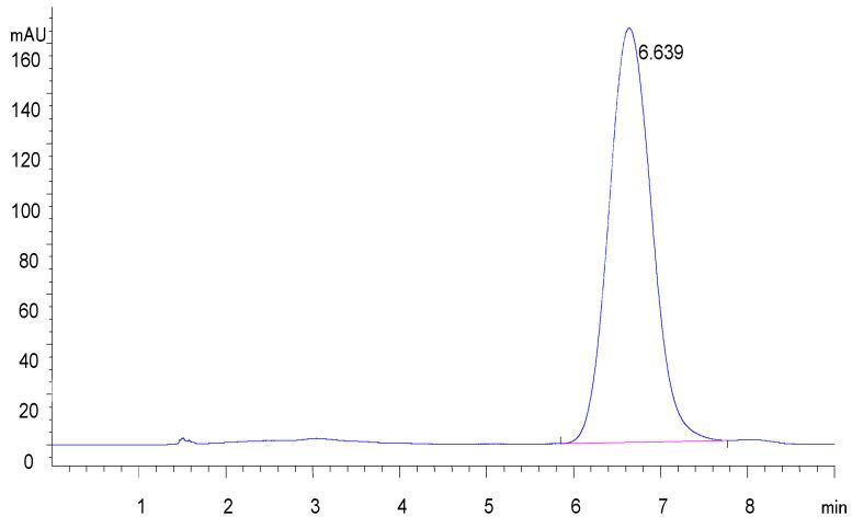 https://cdn.ncbi.nlm.nih.gov/pmc/blobs/a74e/9410493/d12606f6daa2/marinedrugs-20-00495-g008.jpg