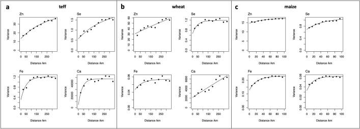 https://cdn.ncbi.nlm.nih.gov/pmc/blobs/a753/8172382/b7605f3177ea/41586_2021_3559_Fig7_ESM.jpg