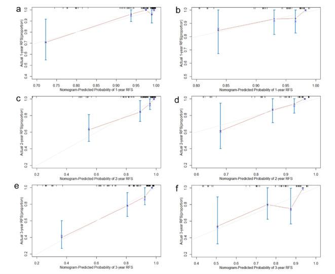 https://cdn.ncbi.nlm.nih.gov/pmc/blobs/a754/11500178/b1d9e340a582/41598_2024_76230_Fig4_HTML.jpg