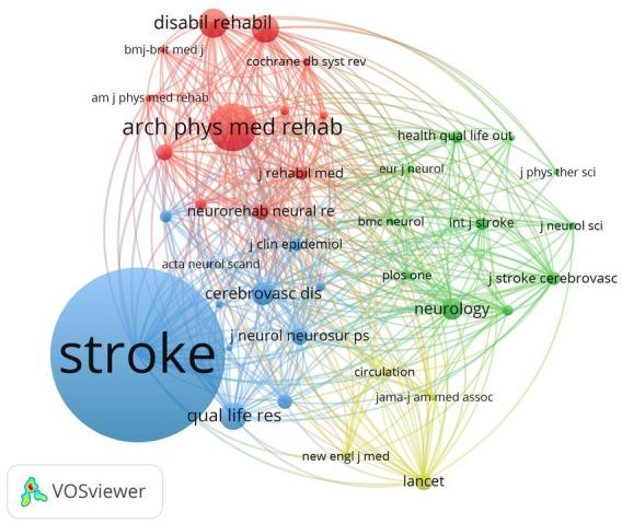 https://cdn.ncbi.nlm.nih.gov/pmc/blobs/a757/10128914/35de6b20c57f/fneur-14-1143713-g001.jpg